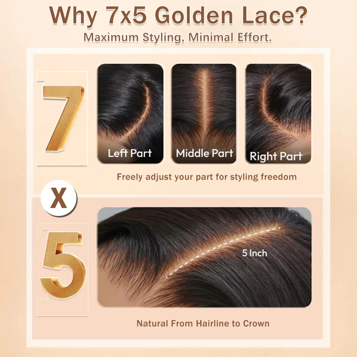 3 Wigs for $169 | 20" kinky Curly Half Wig + 16" Blonde Color 7×5 Glueless Lace Wig + 14" Straight Bob Lace Closure Wig Flash Sale - Image 6