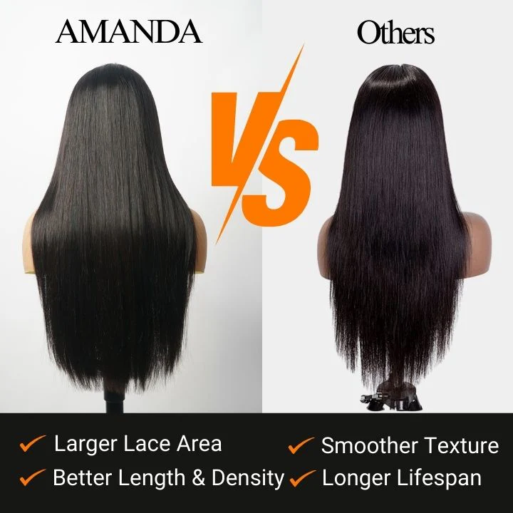 Add $30 for Extra Wig| Double Drawn Long Straight Hair Wigs 13x6 Clear Transparent Lace Frontal Wig 22"-26" Flash Sale - Image 8